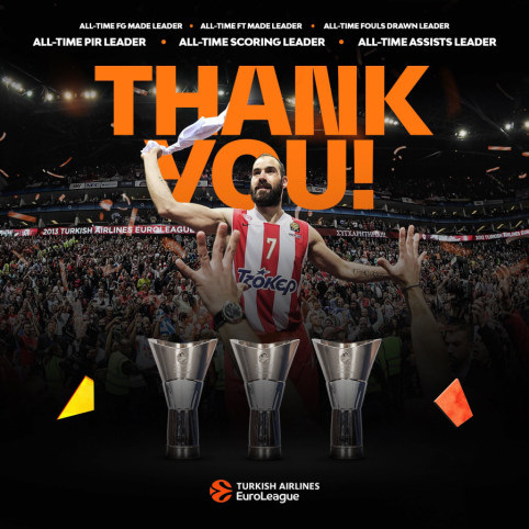 Eurolygos naujienos: &bdquo;Maccabi&ldquo; bei &bdquo;Fenerbahce&ldquo; judesys ir legendų karjeros pabaiga