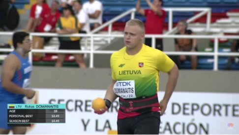 P. Stuglytė ir R. Domanaitis neprasibrovė į jaunimo pasaulio čempionato finalus