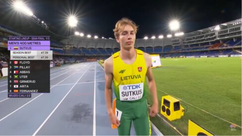 L. Sutkus užėmė 20-ąją vietą pasaulio jaunimo čempionate