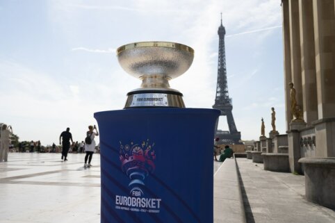 Europos čempionato a&scaron;tuntfinalio poros ir tvarkara&scaron;tis