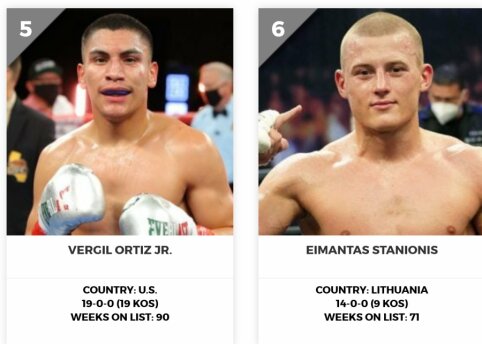 Oficialu: balandžio 29 dieną Teksase E. Stanionis kausis su V. Ortizu