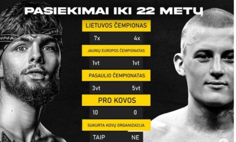 D. Dirkstys nerimsta: grasina mesti i&scaron;&scaron;ūkį &bdquo;prisi&scaron;nekėjusiam&ldquo; Stanioniui